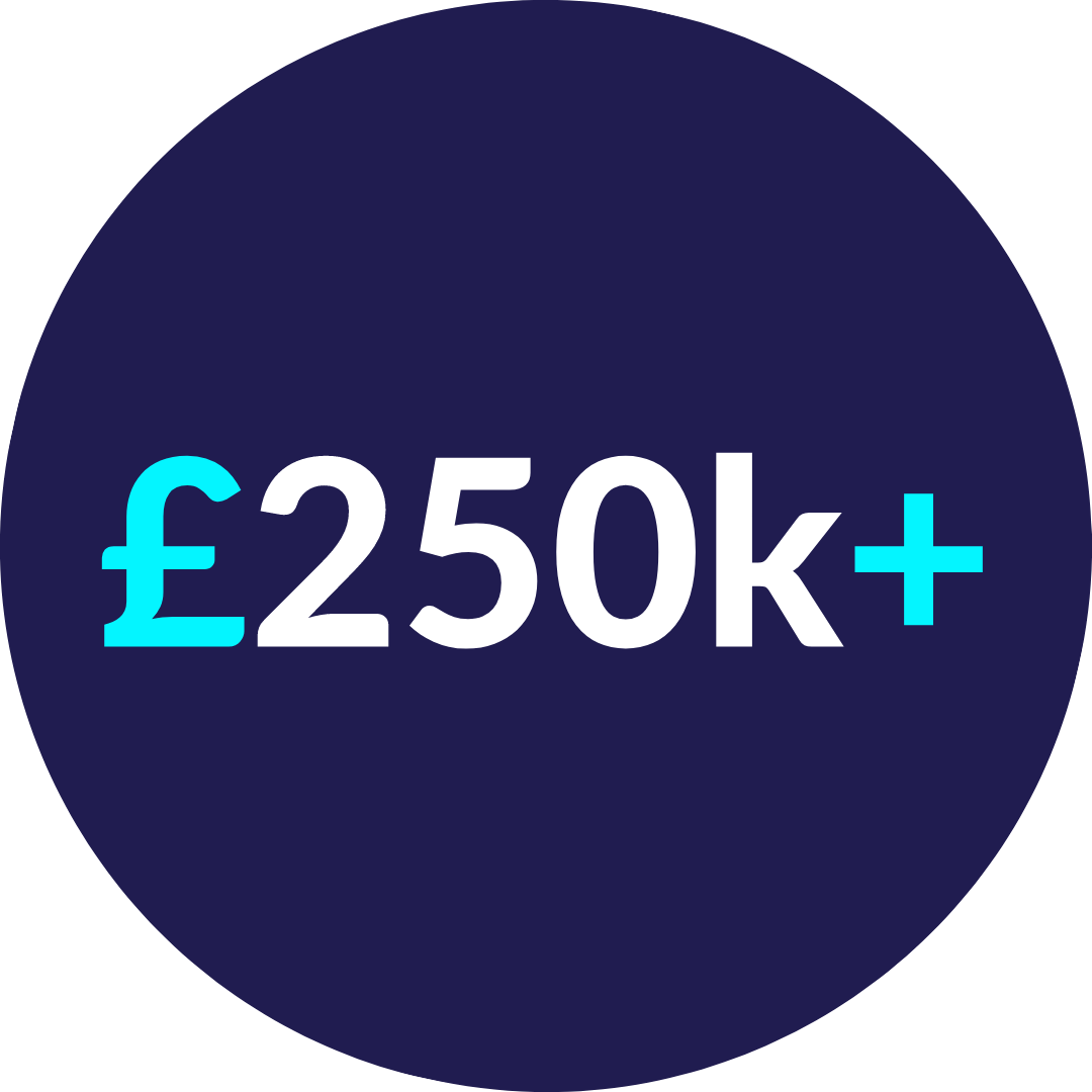 Skipton Turnover Skipton Turnover